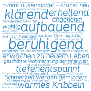 SONIMED Klangtherapie Zürich